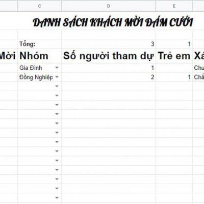 Lưu ý khi gửi thiệp cưới / Thiepcuoiminmax
